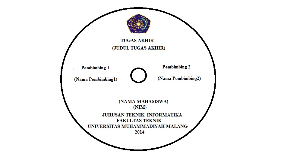Tugas Akhir Program Studi Informatika Universitas Muhammadiyah Malang